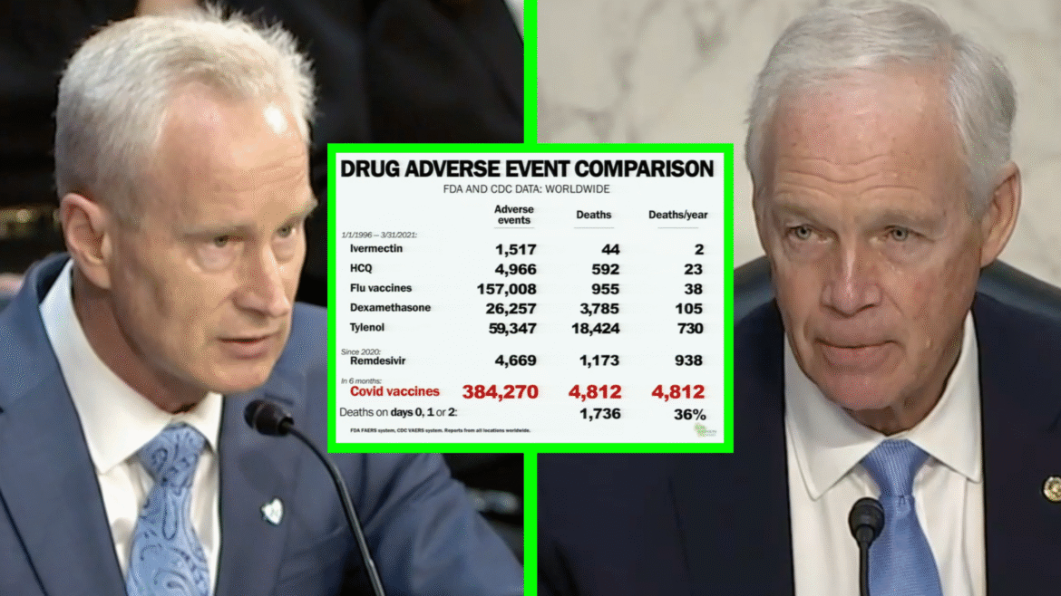 Výpověď před americkým Senátem: Bidenova administrativa věděla o smrtelných rizicích takzvaných „Covid vakcín“ (video)5 (12)