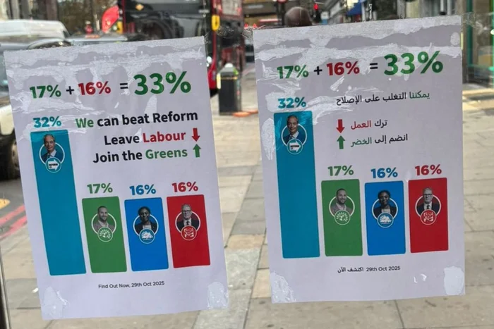 Velká Británie: Muslimové si převzali Zelené, nyní arabsky vyzývají k jejich volbě a porážce vedoucího Farage4.5 (8)